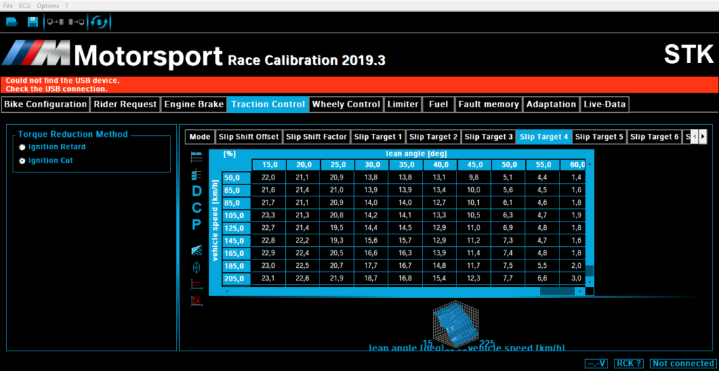 Race Calibration Kit
