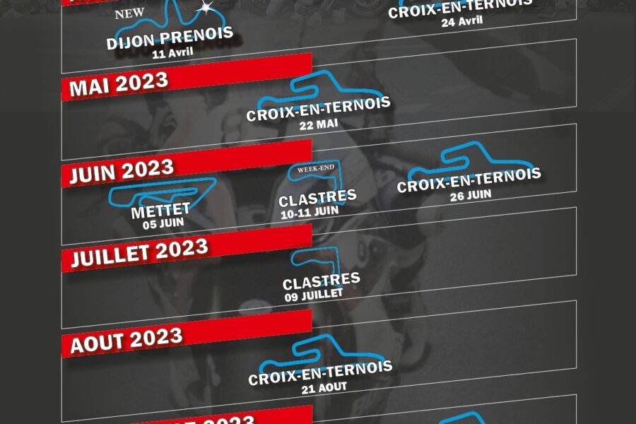 Nos Roulages